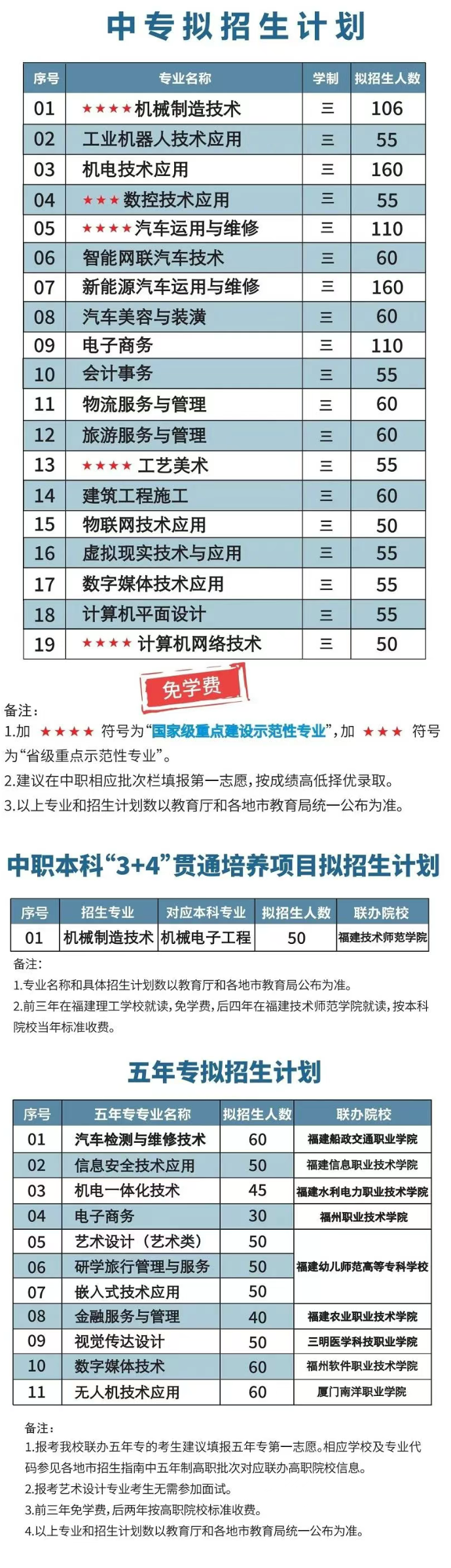 <a href=http://www.555edu.net/school-362/ target=_blank class=infotextkey>ѧУ</a>2025ƻ