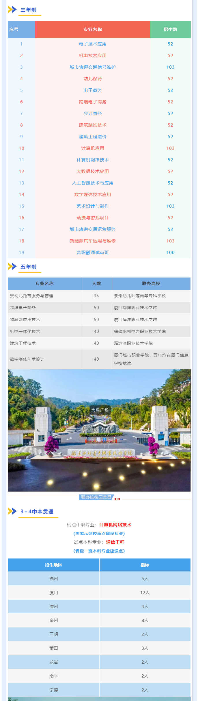 <a href=http://www.555edu.net/school-562/ target=_blank class=infotextkey>ϢѧУ</a>2025ƻ