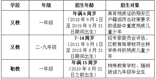 谲ѧУ2025＾ƻ