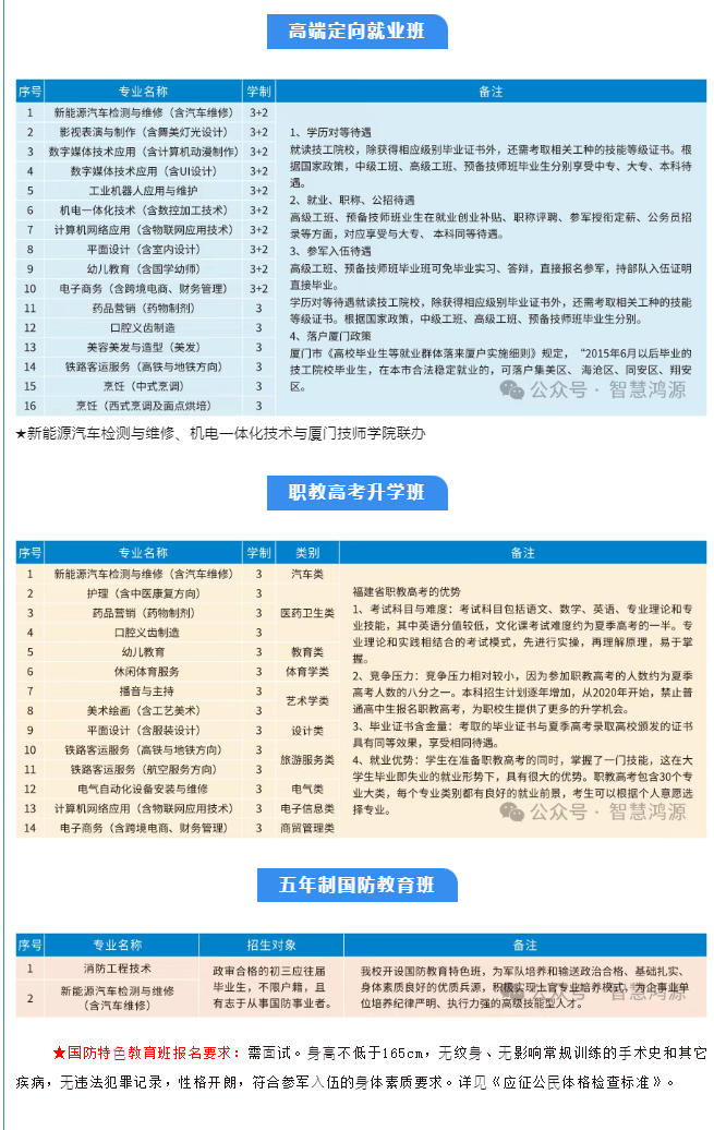 <a href=http://www.555edu.net/school-586/ target=_blank class=infotextkey>ʡԴѧУ</a>2025ƻ