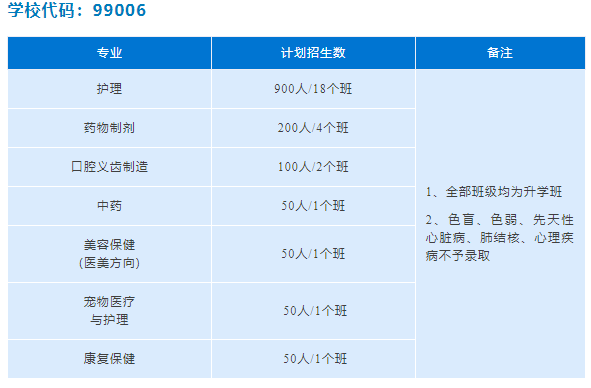 <a href=http://www.555edu.net/school-538/ target=_blank class=infotextkey>μѧУ</a>2025ƻ