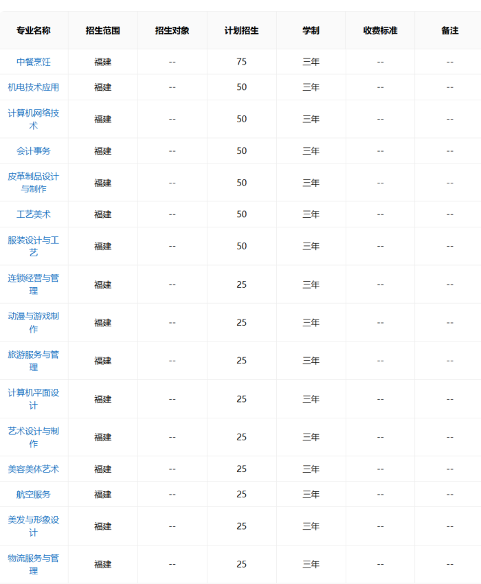 <a href=http://www.555edu.net/school-360/ target=_blank class=infotextkey>ڶṤҵѧУ</a>2025ƻ