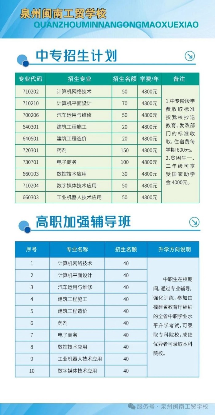 <a href=http://www.555edu.net/school-449/ target=_blank class=infotextkey>ȪϹóѧУ</a>2025ƻ