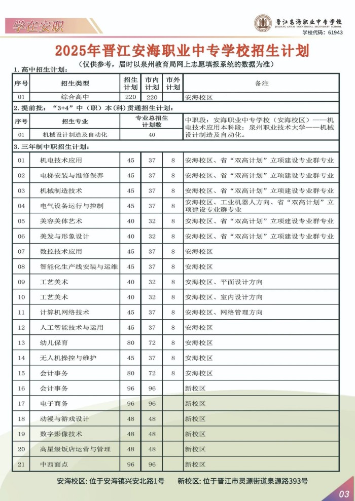 <a href=http://www.555edu.net/school-393/ target=_blank class=infotextkey>ְҵרѧУ</a>2025ƻ