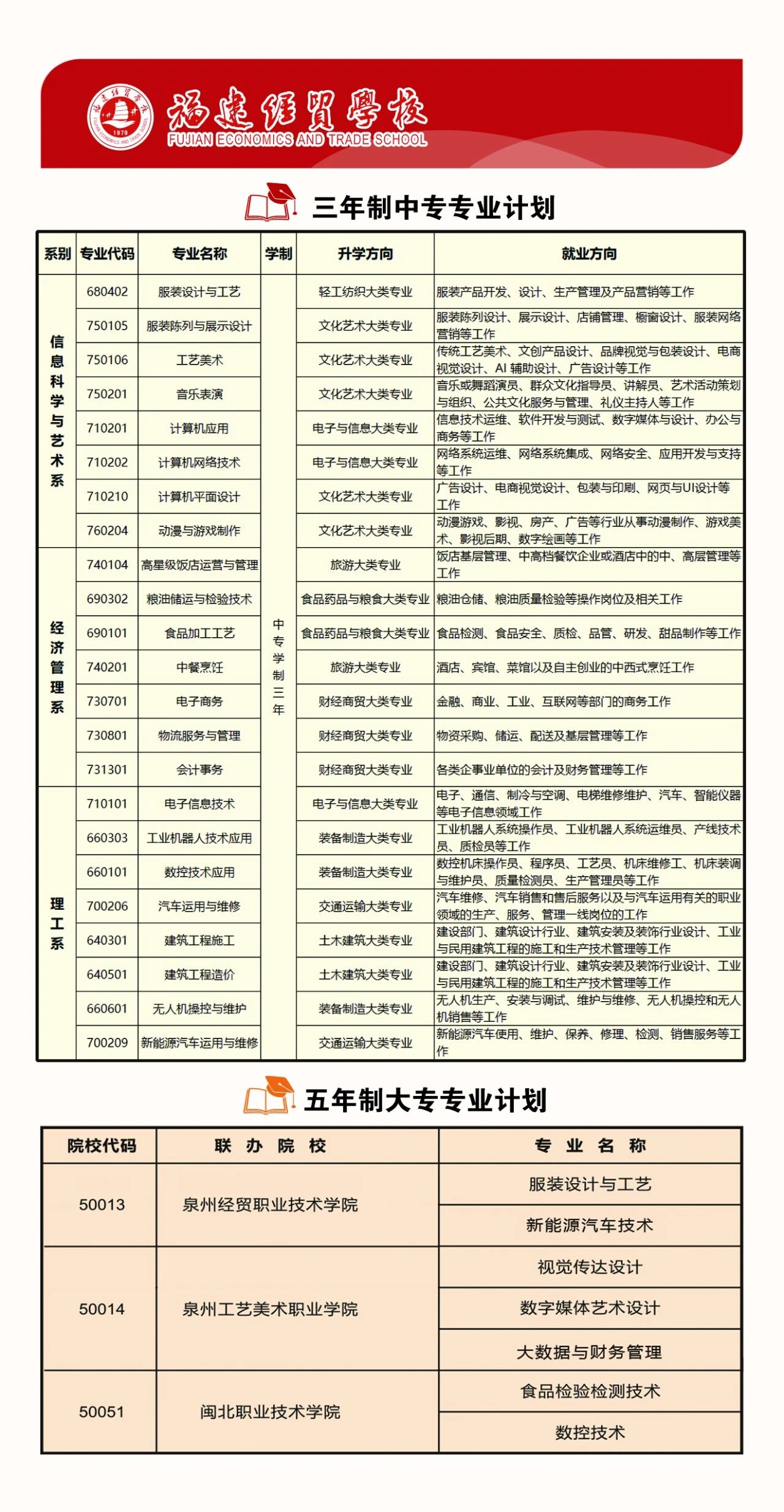 <a href=http://www.555edu.net/school-358/ target=_blank class=infotextkey>������óѧУ</a>2026�������ƻ�