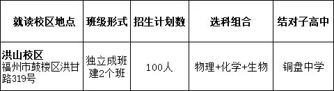 <a href=http://www.555edu.net/school-364/ target=_blank class=infotextkey>������óѧУ</a>2026���ۺϸ���רҵ�����ƻ�