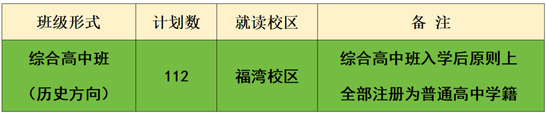 福州机电工程职业技术学校2026年秋季招生计划