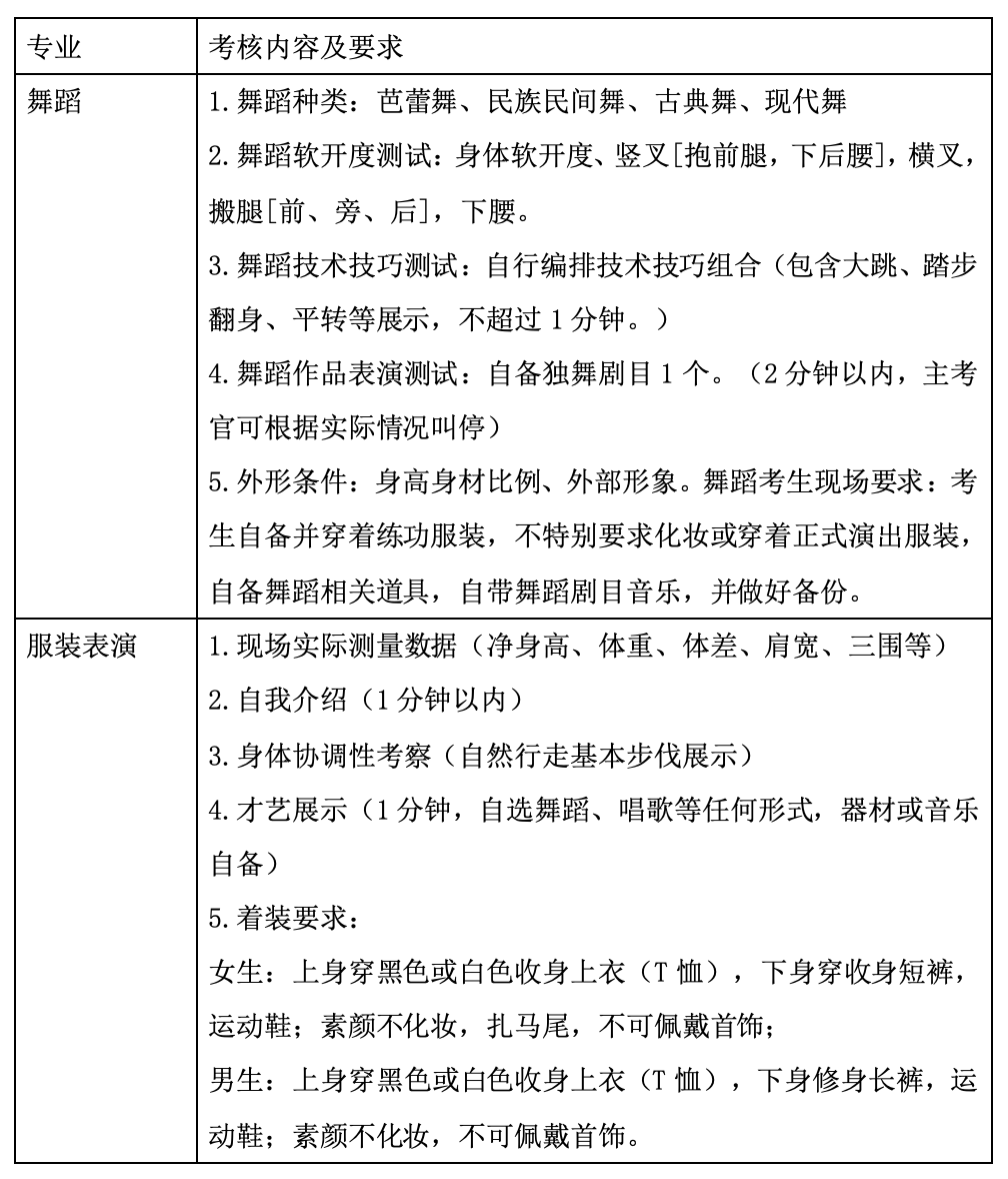 福州文教职业中专学校2026年综合高中班招生简章