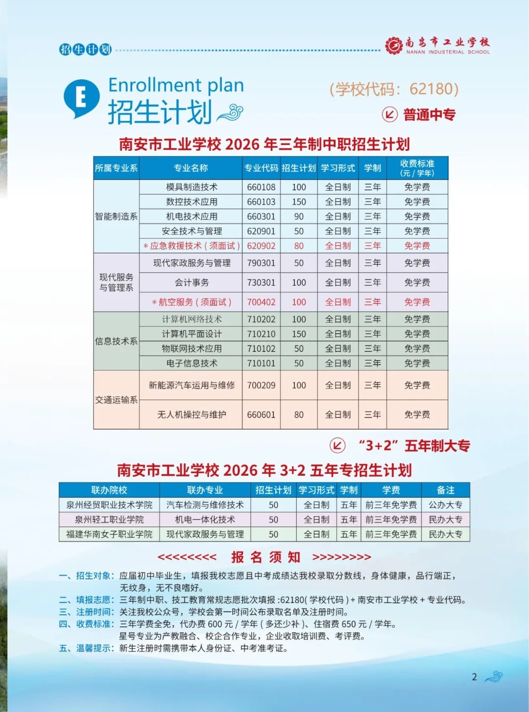 南安市工业学校2026年招生计划