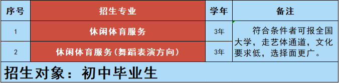 <a href=http://www.555edu.net/school-517/ target=_blank class=infotextkey>福建财茂工业技术学校</a>2026年招生计划