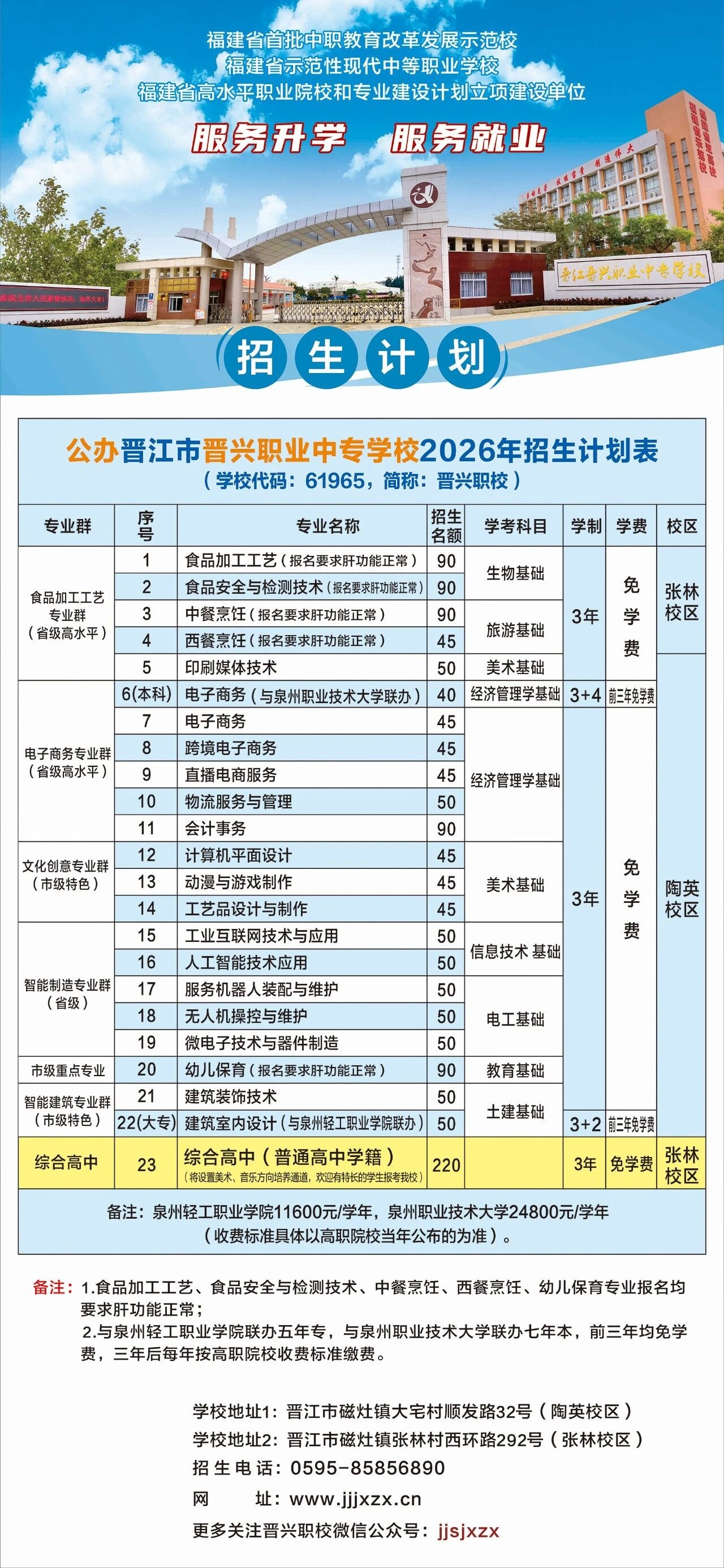 晋江晋兴职业中专学校2026年招生计划