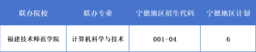 福建商贸学校2026年宁德地区招生代码及招生计划