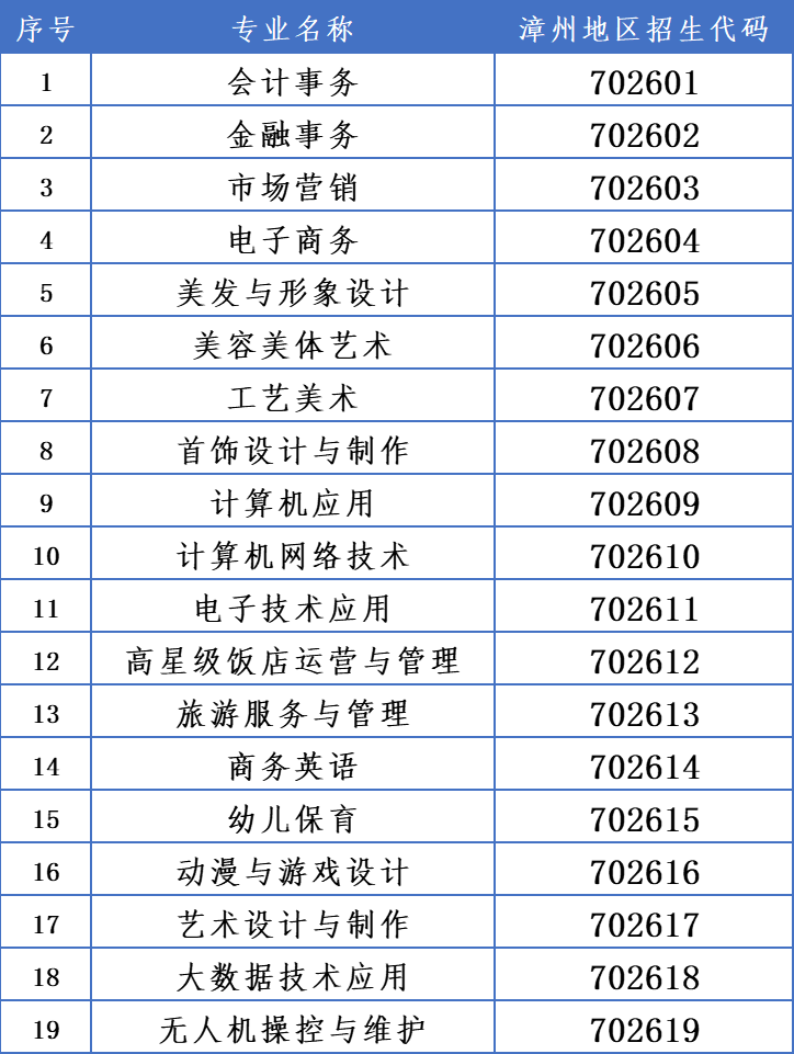 <a href=http://www.555edu.net/school-377/ target=_blank class=infotextkey>������óѧУ</a>2026�����ݵ����������뼰�����ƻ�