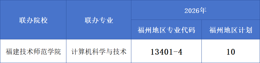 福建商贸学校2026年福州地区招生代码及招生计划