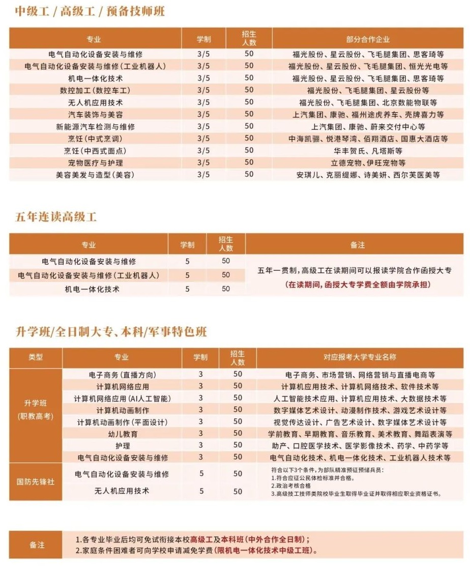 2026福建省三江技师学院招生计划