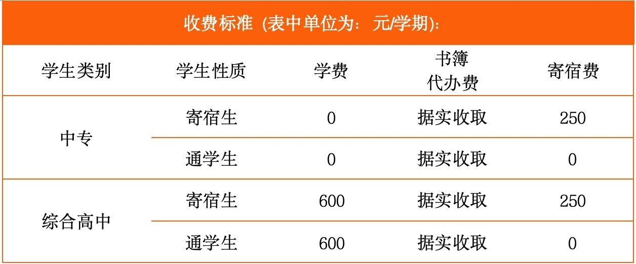 <a href=http://www.555edu.net/school-482/ target=_blank class=infotextkey>��Դ�ظ߼�ְҵ��ѧ</a>2026�������ƻ���