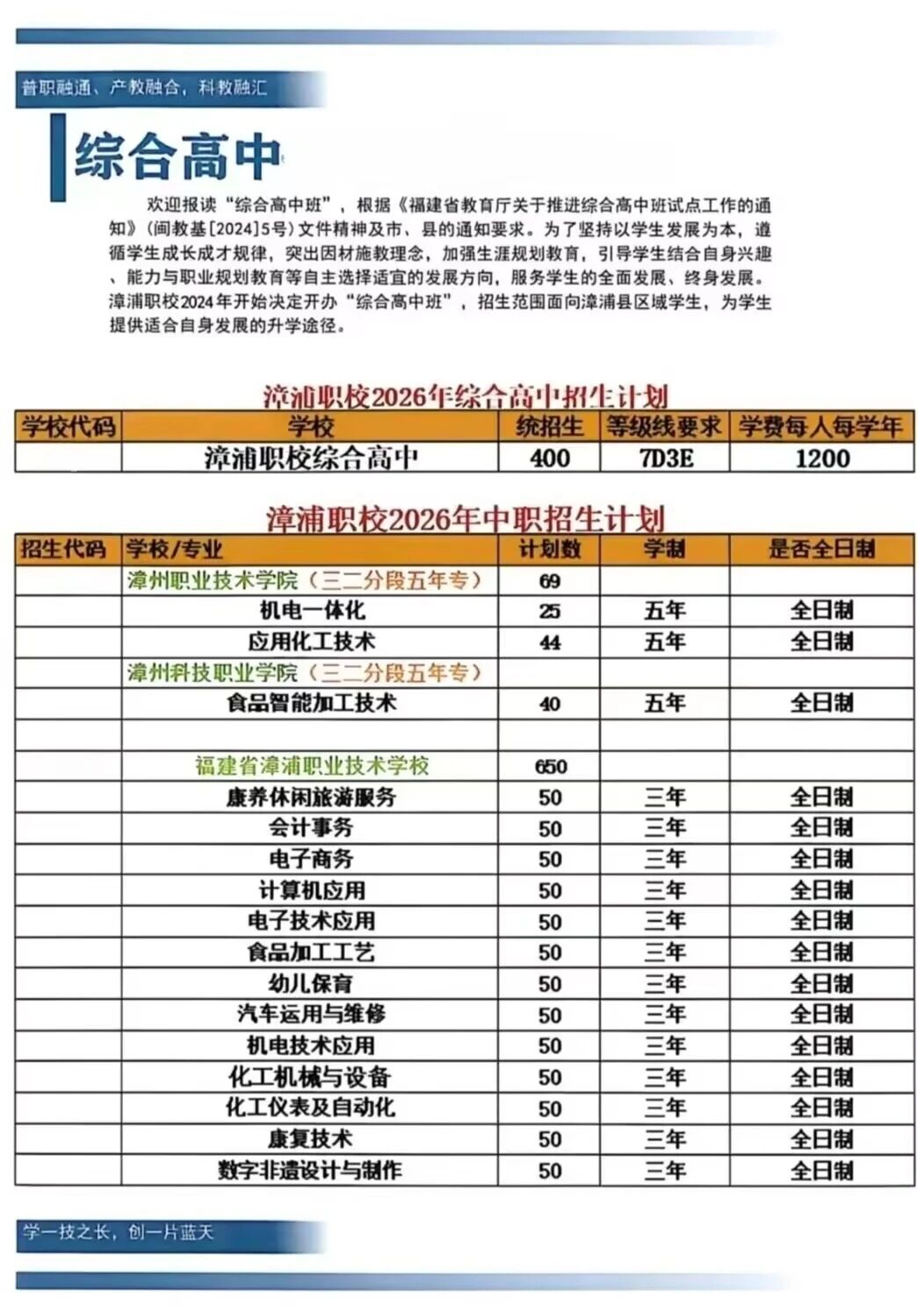 漳浦职业技术学校2026年综合高中、中职招生计划