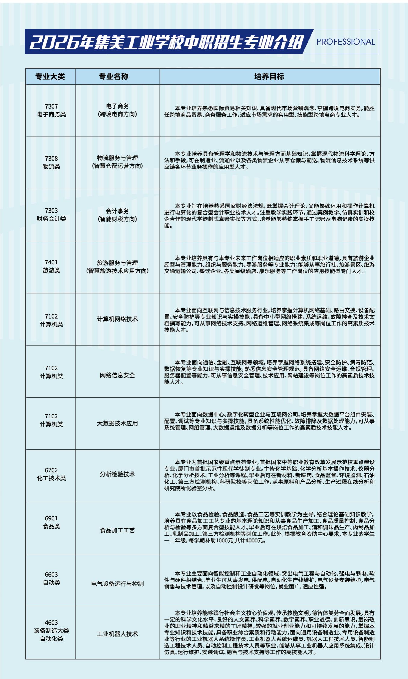 集美工业学校2026年招生简章