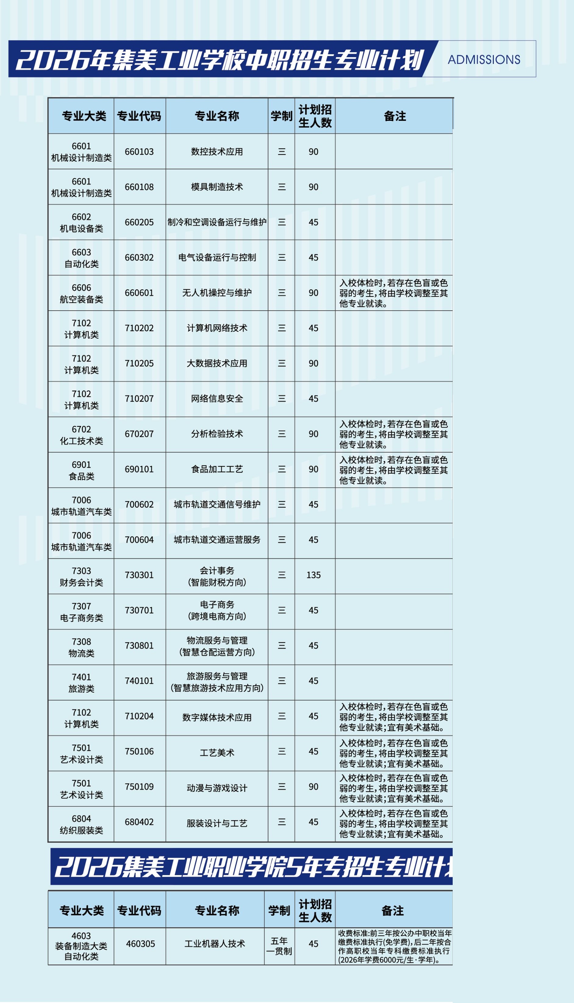 集美工业学校2026年招生计划