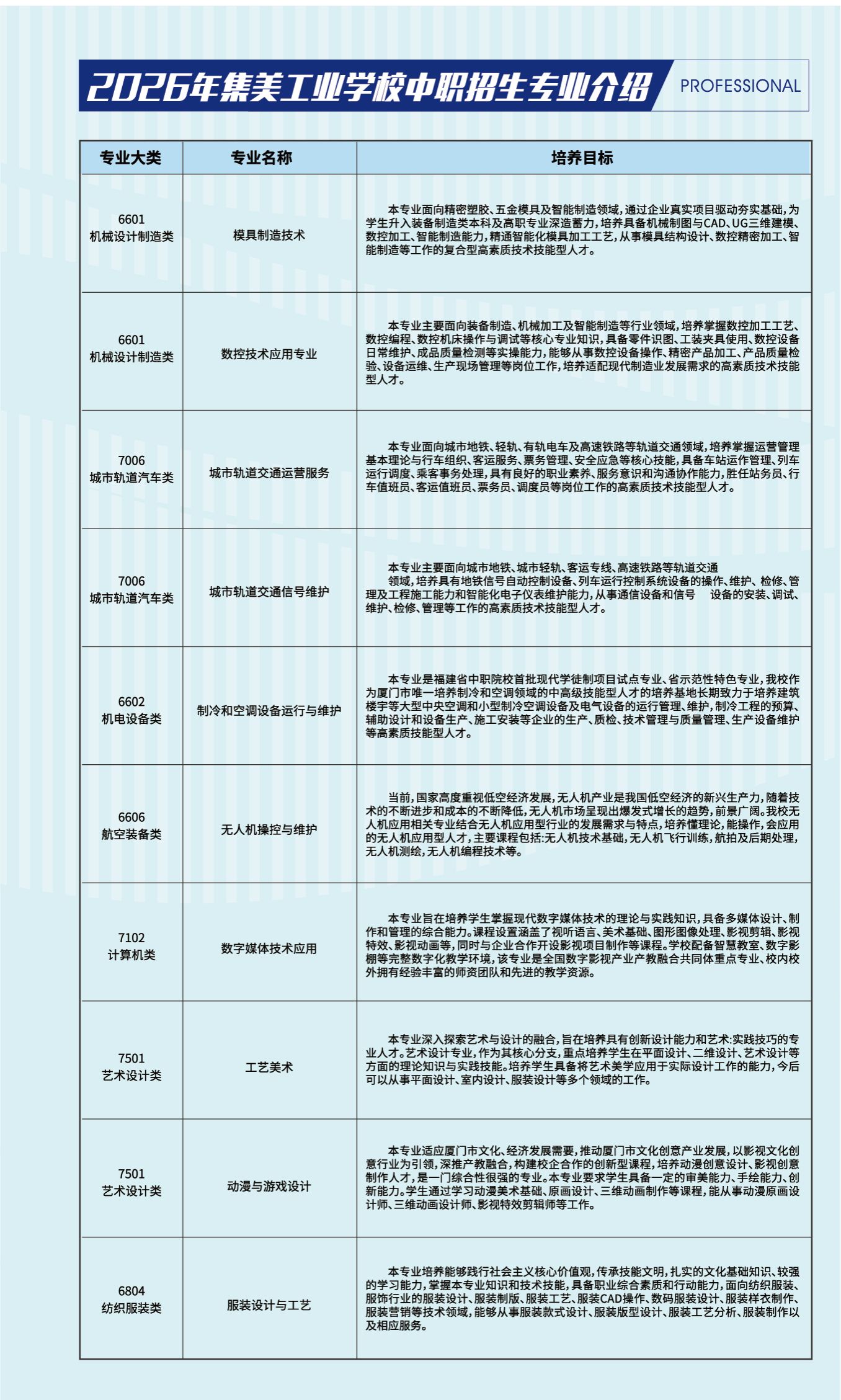 集美工业学校2026年招生简章