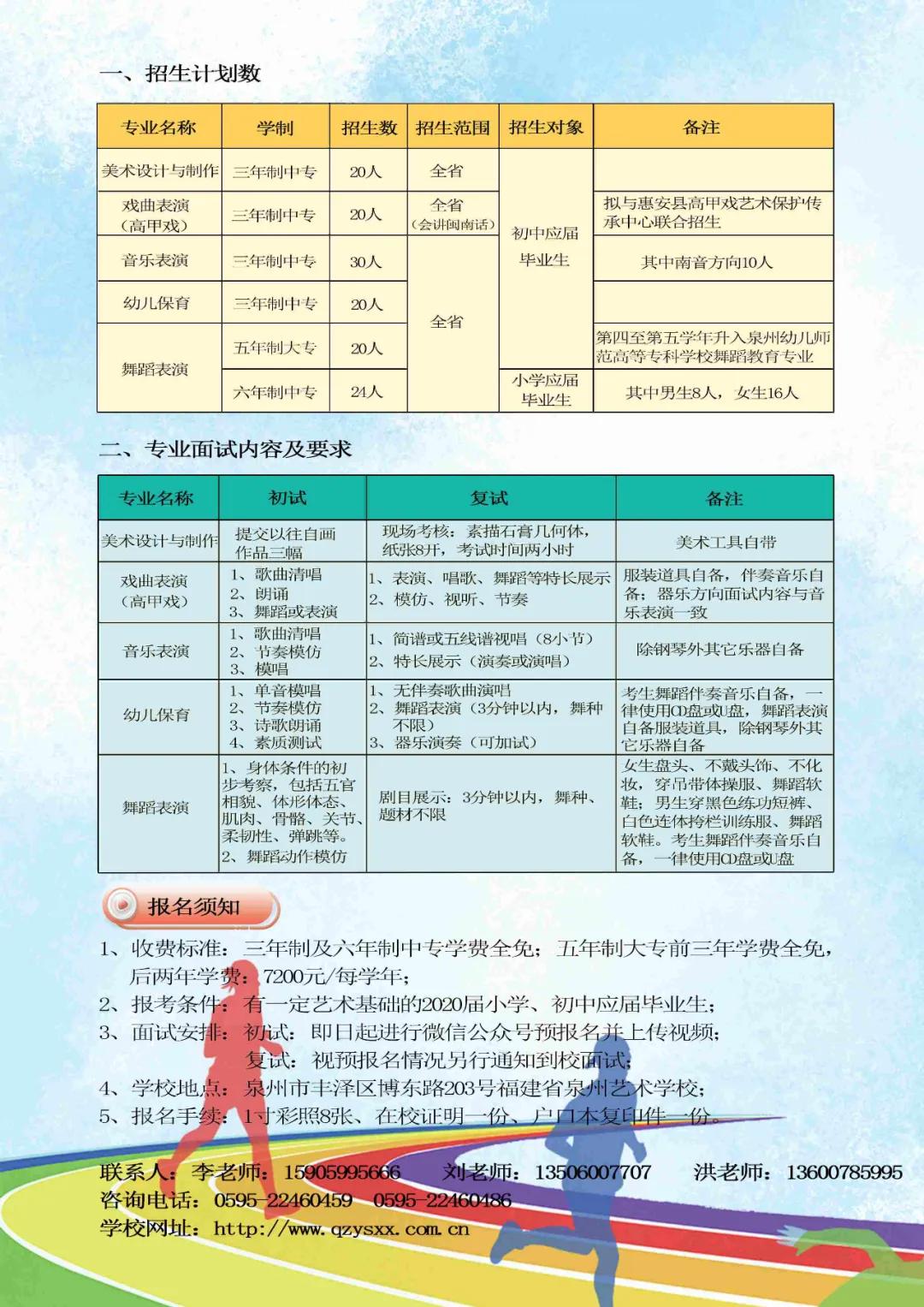 泉州艺术学校2021年多少分数能上