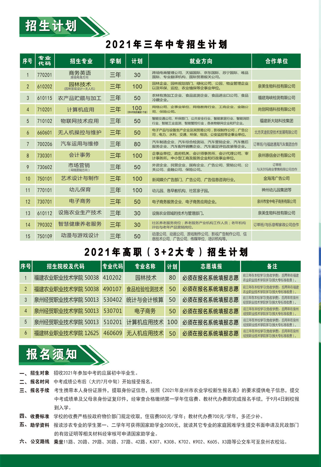 福建省泉州市农业学校2021年多少分数能上