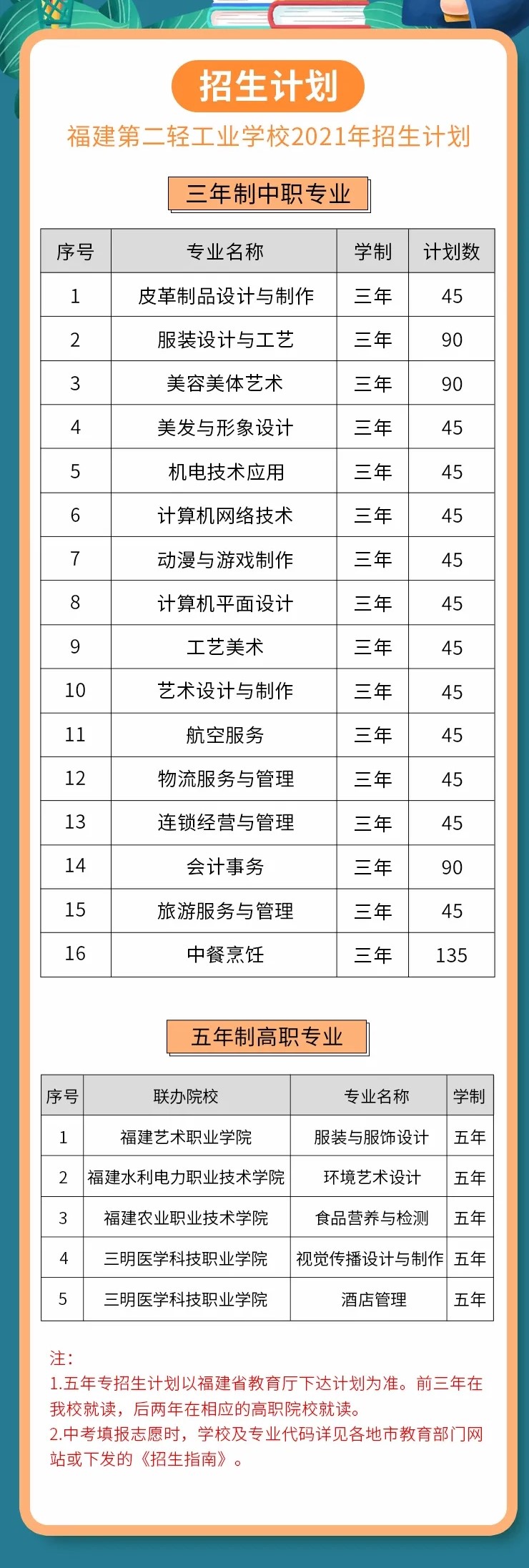 <a href=http://www.555edu.net/school-360/ target=_blank class=infotextkey>ڶṤҵѧУ</a>2021ٷ