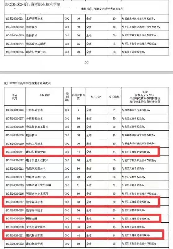 厦门工商旅游学校