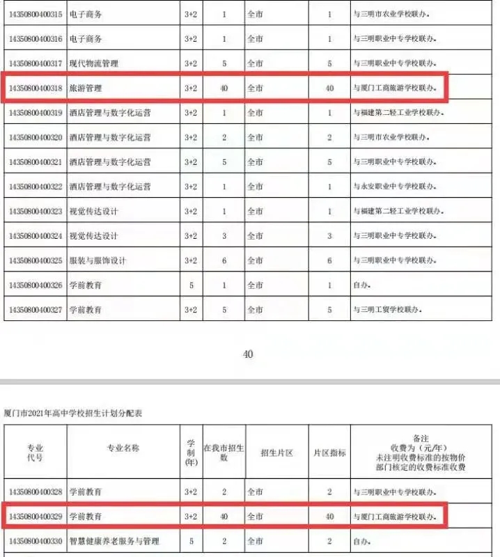 厦门工商旅游学校