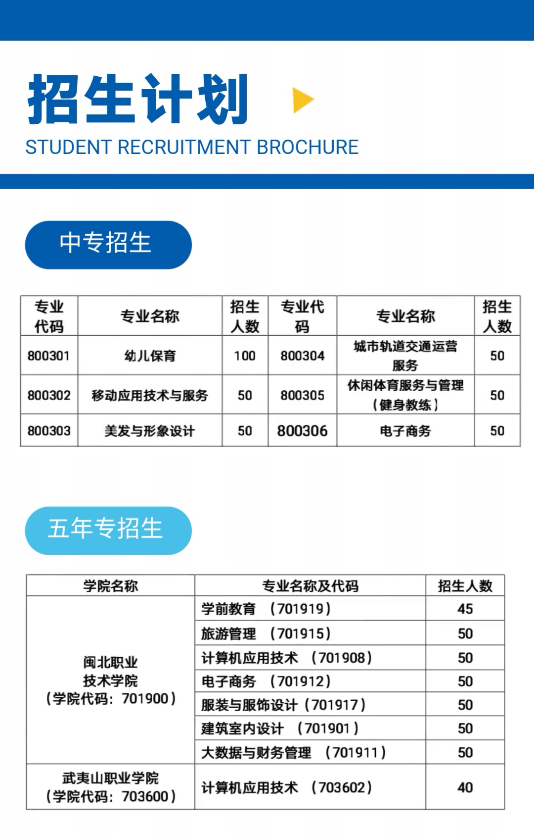 南平市武夷旅游商贸学校2021年多少分数能上