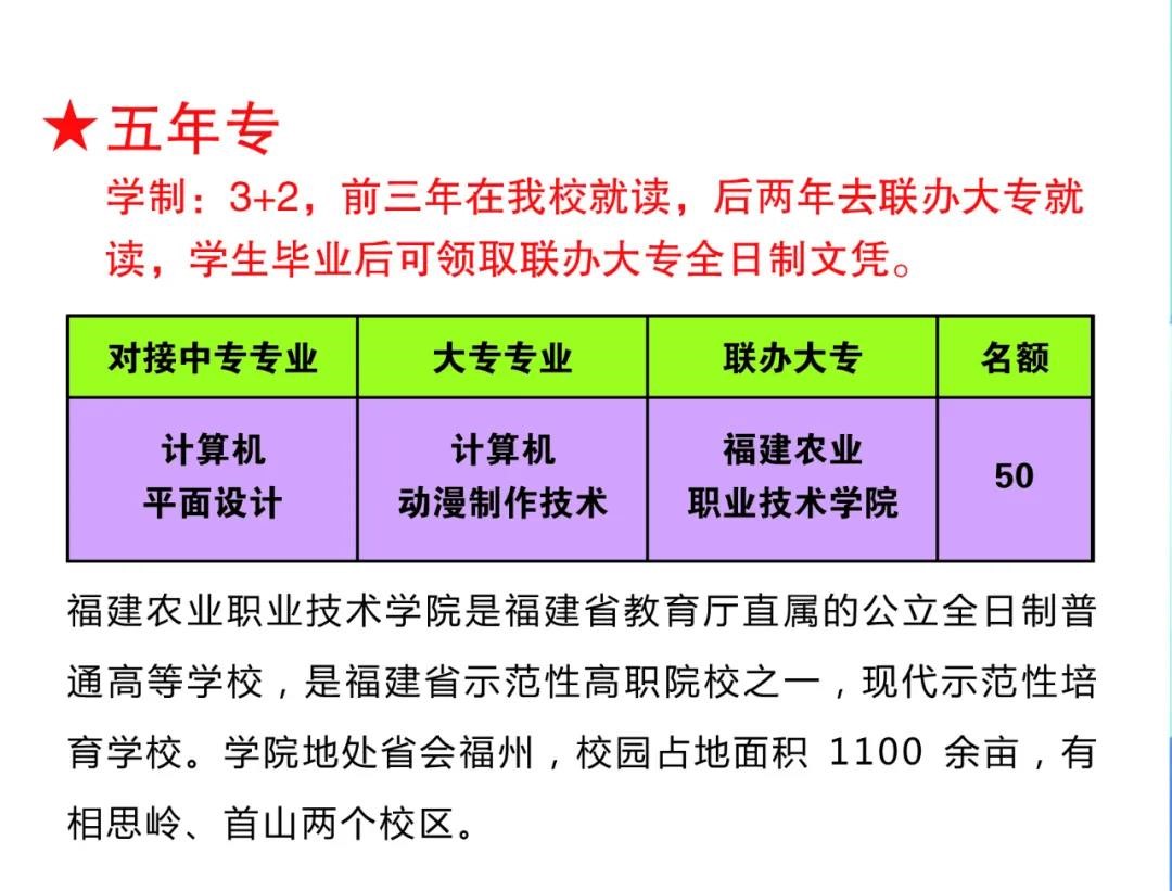 泉州理工学校2021年录取分数线是多少