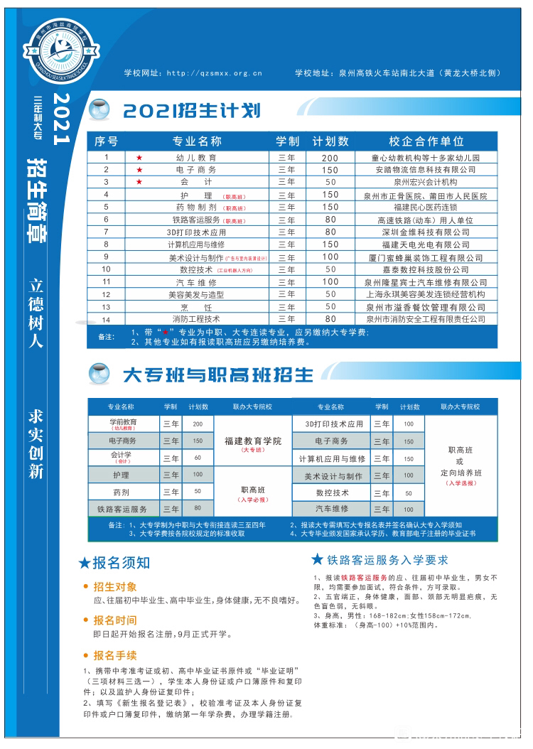 泉州市海丝商贸职业技术学校2021年录取分数线是多少