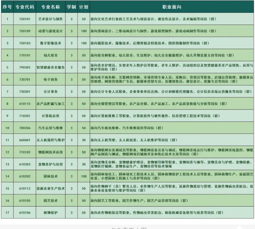 <a href=http://www.555edu.net/school-373/ target=_blank class=infotextkey>ȪũҵѧУ</a>2024ְƻʲô