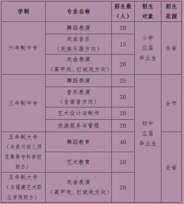 <a href=http://www.555edu.net/school-380/ target=_blank class=infotextkey>ȪѧУ</a>ƻǶ٣
