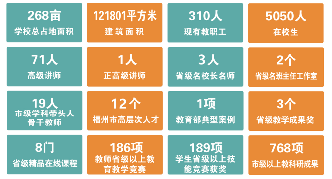 <a href=http://www.555edu.net/school-480/ target=_blank class=infotextkey>����ְҵ��רѧУ</a>2025�������ʴ�