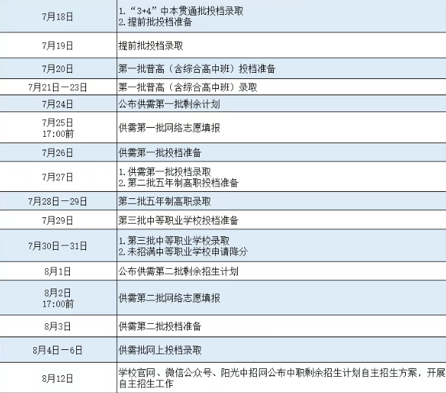 2026年连江职业中专学校招生问答