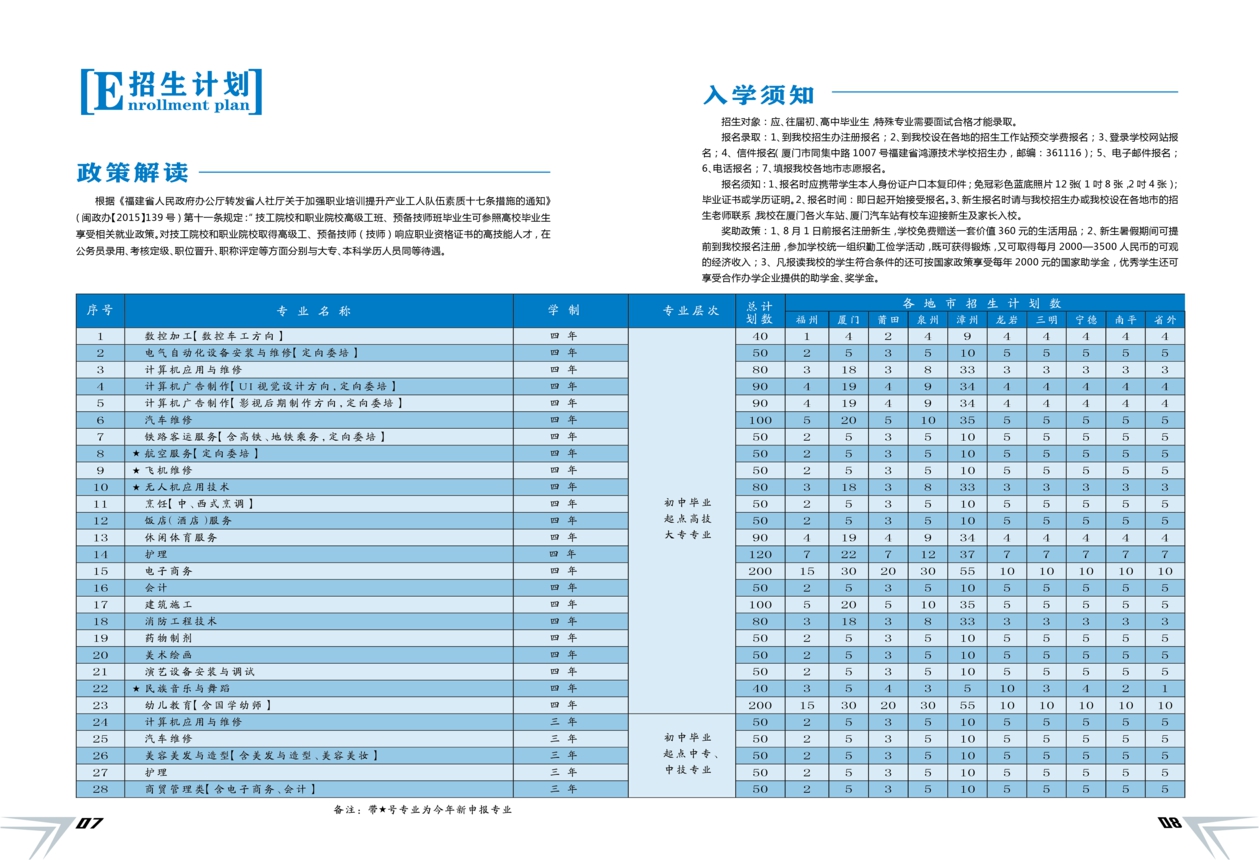 <a href=http://www.555edu.net/school-586/ target=_blank class=infotextkey>福建省鸿源技术学校</a>