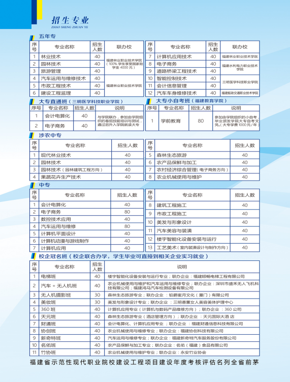 福建三明林业学校