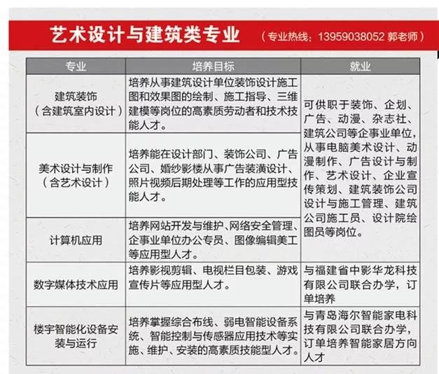 龙岩华侨职业中专学校