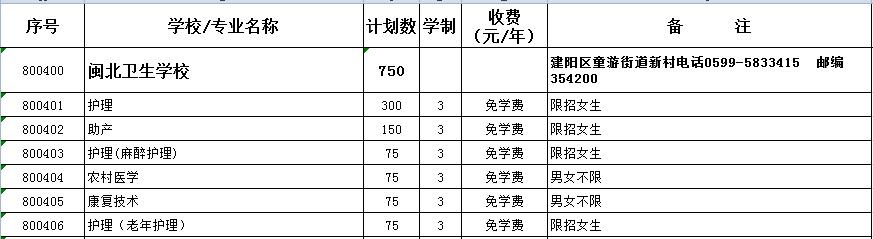 闽北卫生学校