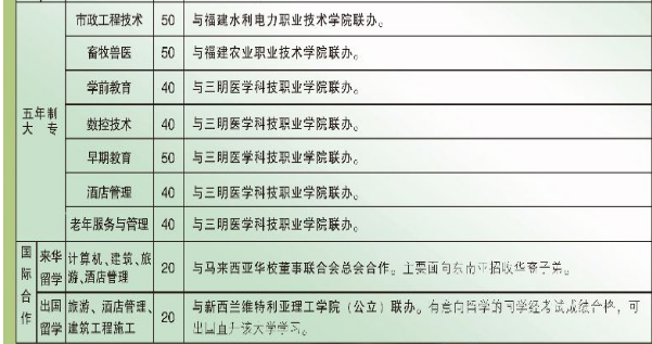 永安职业中专学校