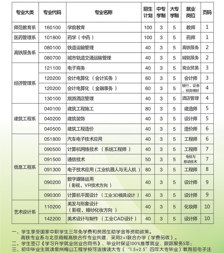 泉州梅山工程学校