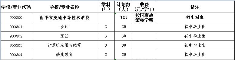 南平市交通中等技术学校