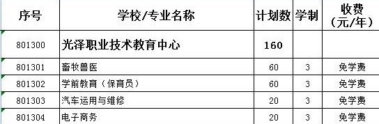 光泽职业技术教育中心