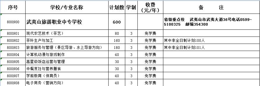 武夷山旅游职业中专学校