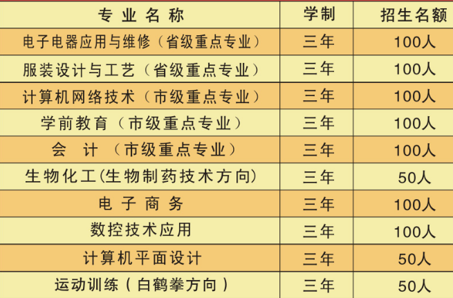 永春职业中专学校