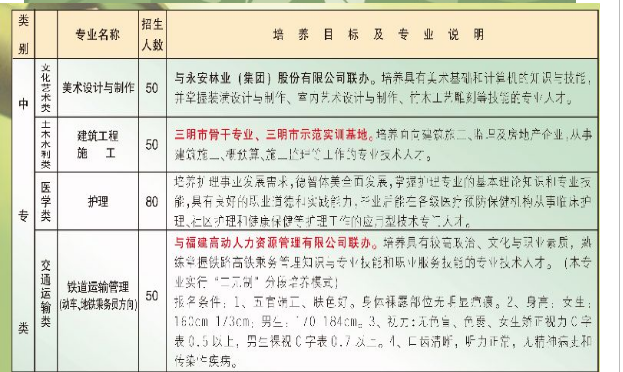 永安职业中专学校