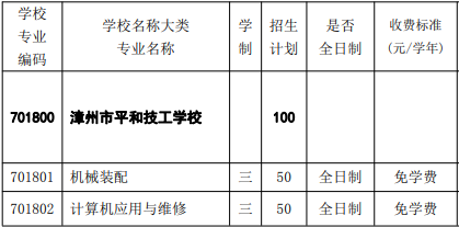 漳州市平和技工学校