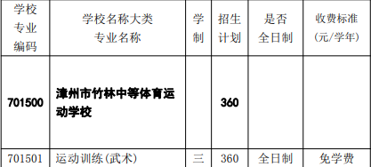 竹林中等体育运动学校