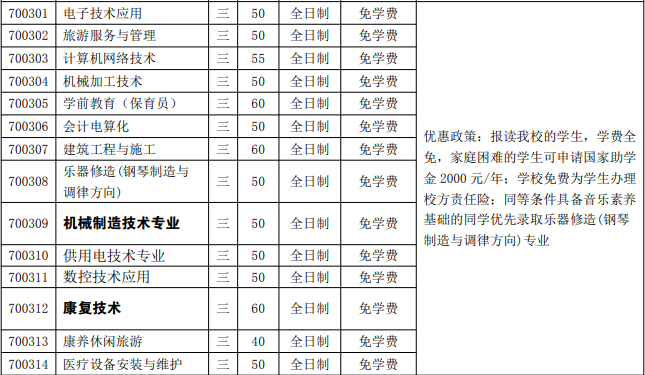 南靖第一职业中专学校